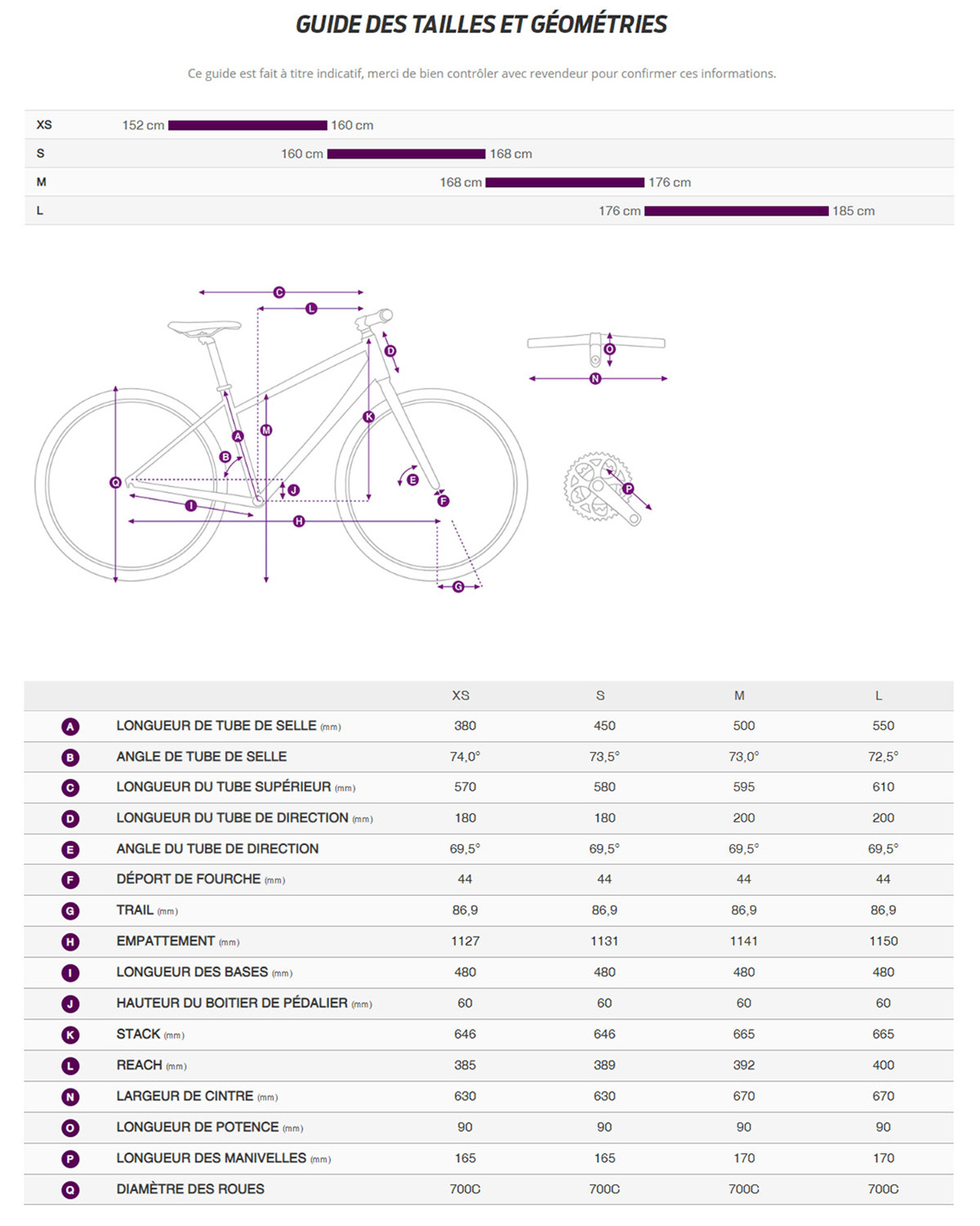 Guide de taille du velo électrique Allure E+ 2 année 2022
